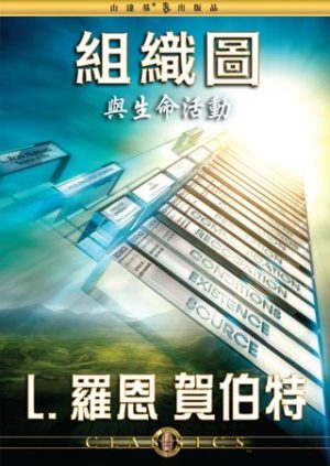 組織圖與生命活動